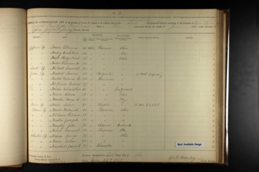Civil War draft registration ledger page, June 1863, listing Launer Malott, 38, carpenter, with 13 months&rsquo; infantry service, and Delaris C. Malott, 38, farmer, both of Green Township