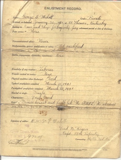 Enlistment record of George D. Malott, Private, enlisted January 30, 1921, at Fort Thomas, Kentucky